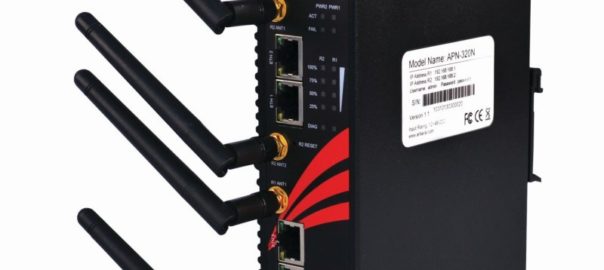 Antaira APN-320N Industrial Access Point